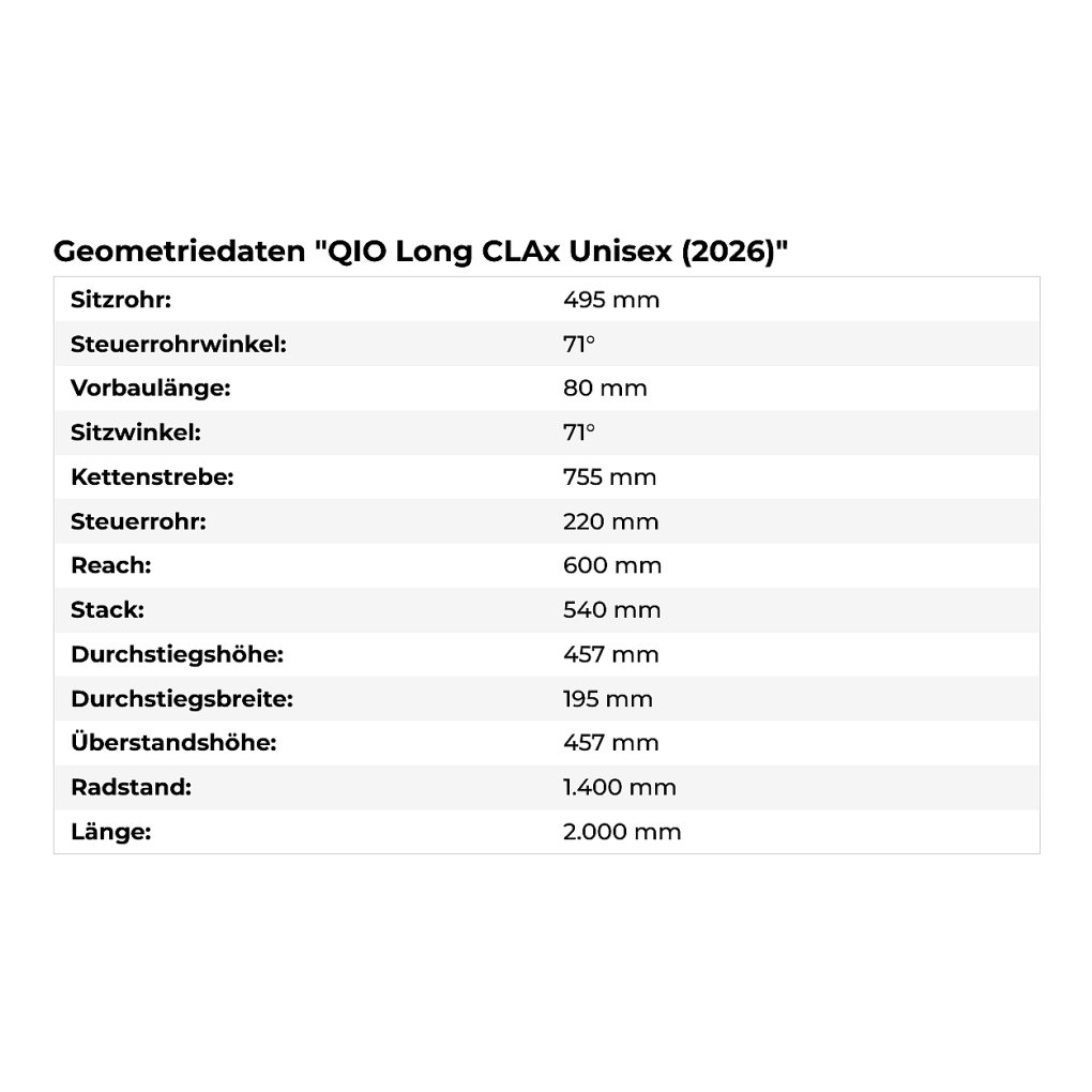 QiO LONG CLAx | ENVIOLO HD Automatiq - 20