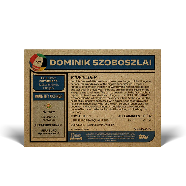 Road to UEFA EURO 2024 Living Set Card 7 - Dominik Szoboszlai