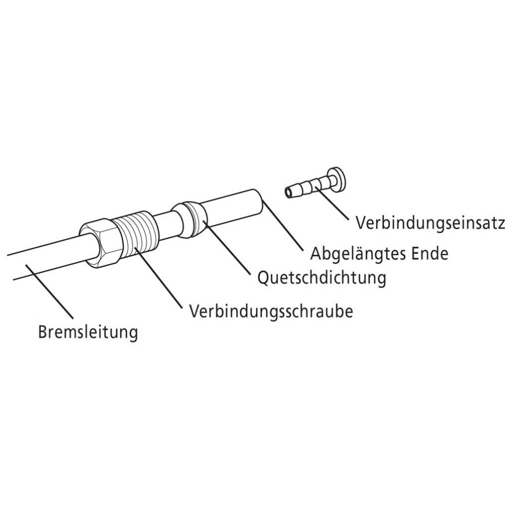 Shimano Connection Set for SM-BH90 Brake Hose (Olive + Insert-Pin)