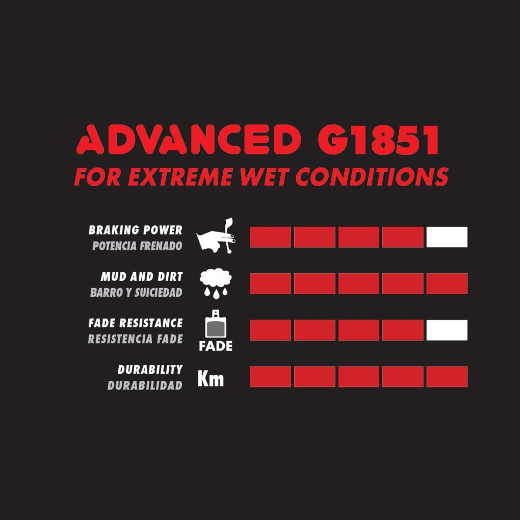 Galfer Disc Brake Pads - G1851 | Advanced - FD293 | Shimano Deore, BR-C601