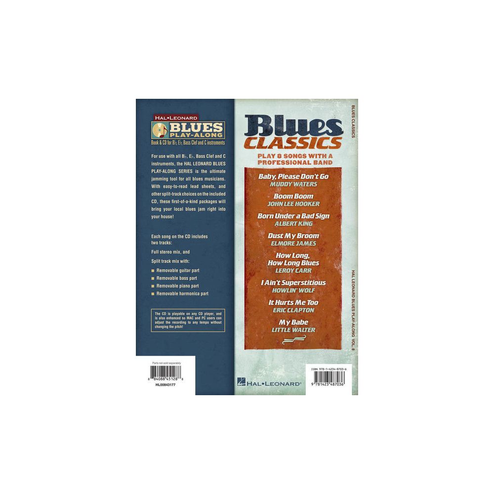 Hal Leonard Blues Play