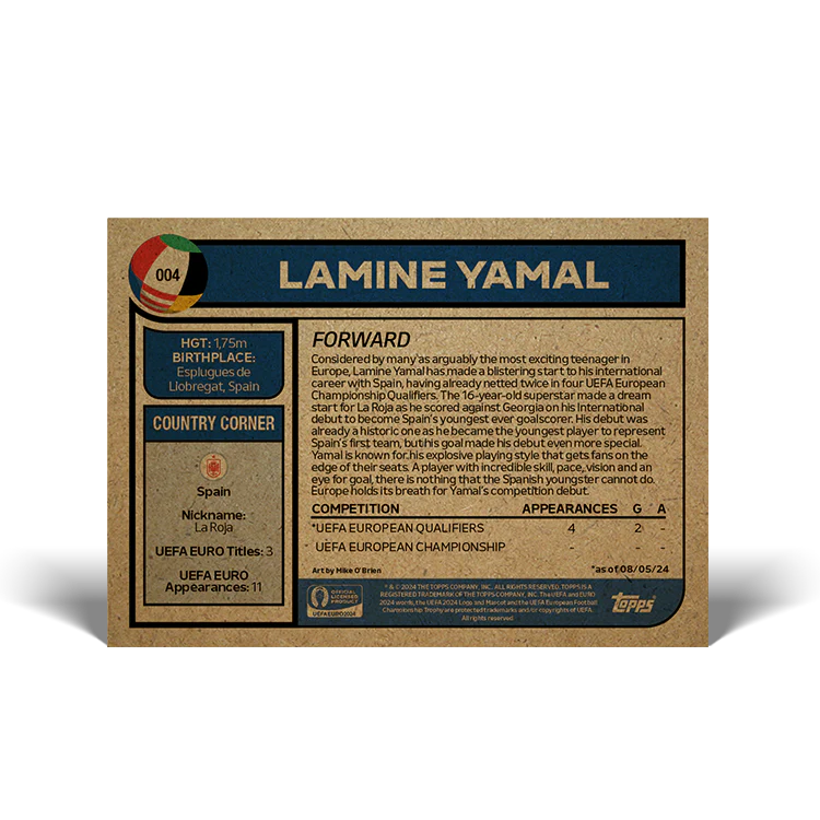 Road to UEFA EURO 2024 Living Set Card 4 - Lamine Yamal