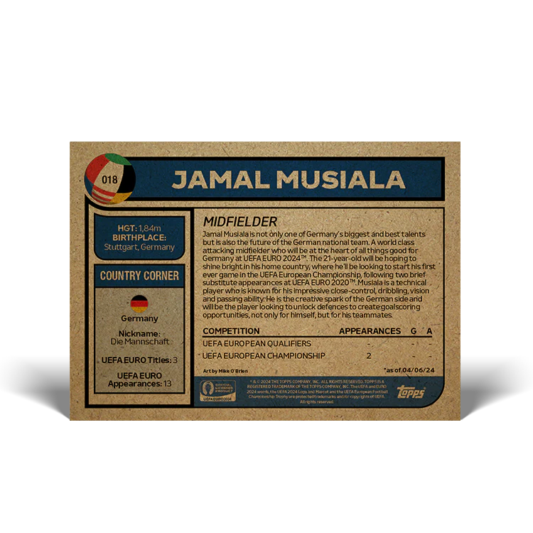 Road to UEFA EURO 2024 Living Set Card 18 - Jamal Musiala