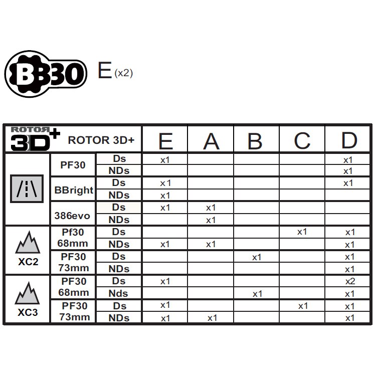 Rotor BB30 Road Ceramic Bottom Bracket BB42-68/73/85-30