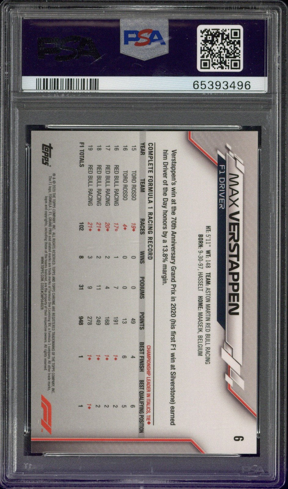 2020 Topps Chrome F1 Racers Max Verstappen #6 (RC) PSA 10