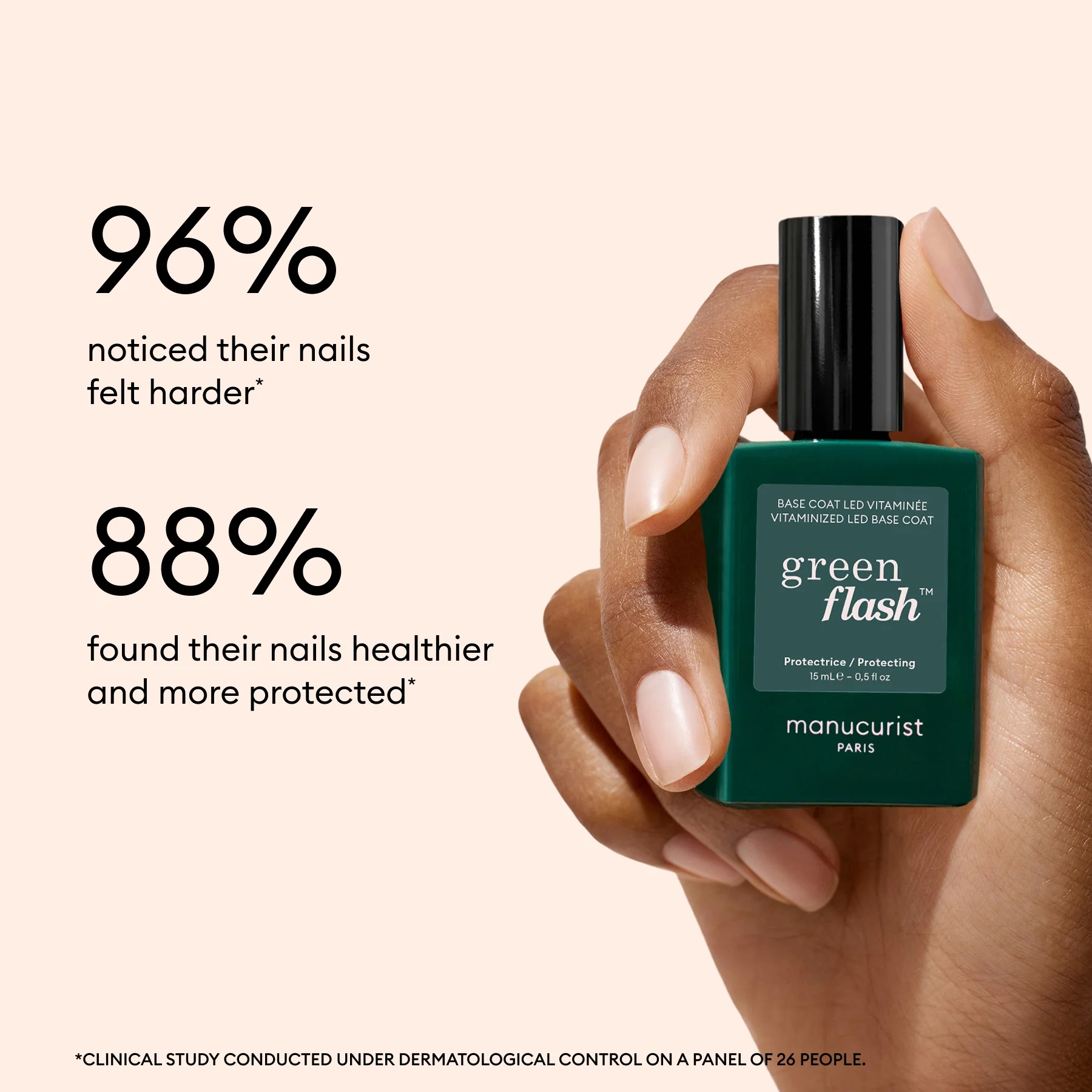 Vitaminized Base Coat Green Flash