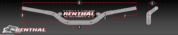 Renthal 7/8