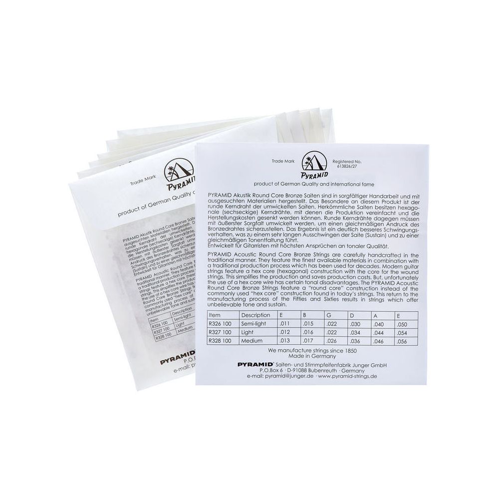 Pyramid PR328 Roundcore Polished Set – Thomann Ireland