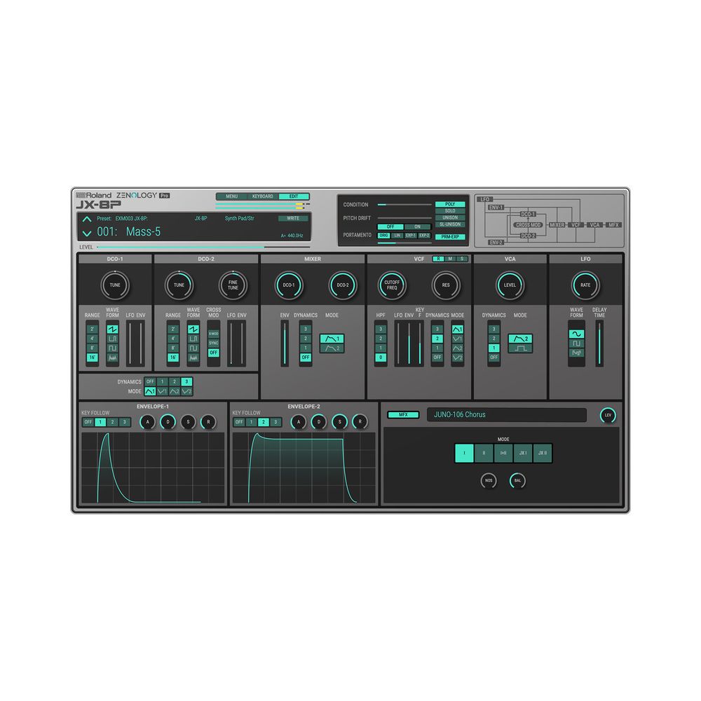 Roland Cloud JX