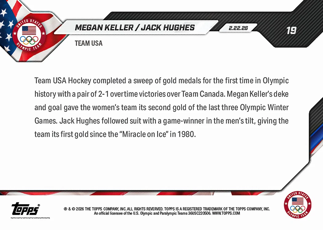 Megan Keller / Jack Hughes - 2026 Olympics Topps NOW® - Card 19 - PR: 36127
