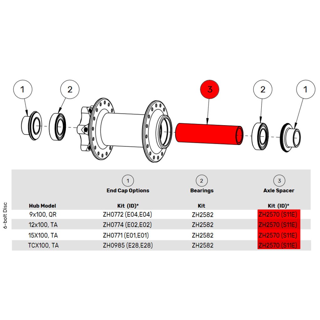 Stan's NoTubes Axle Spacer - E-Sync - 6-Bolt - QR / 12x100mm / 15x100mm - ZH2570