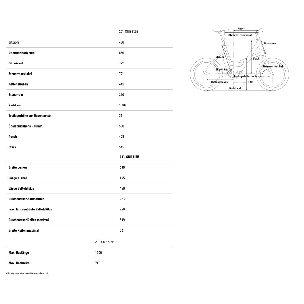 CUBE COMPACT HYBRID 545 - 20