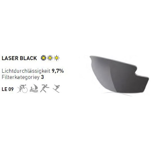 Rudy Project Rydon Glasses - Matte Black - RP Optics Laser Black