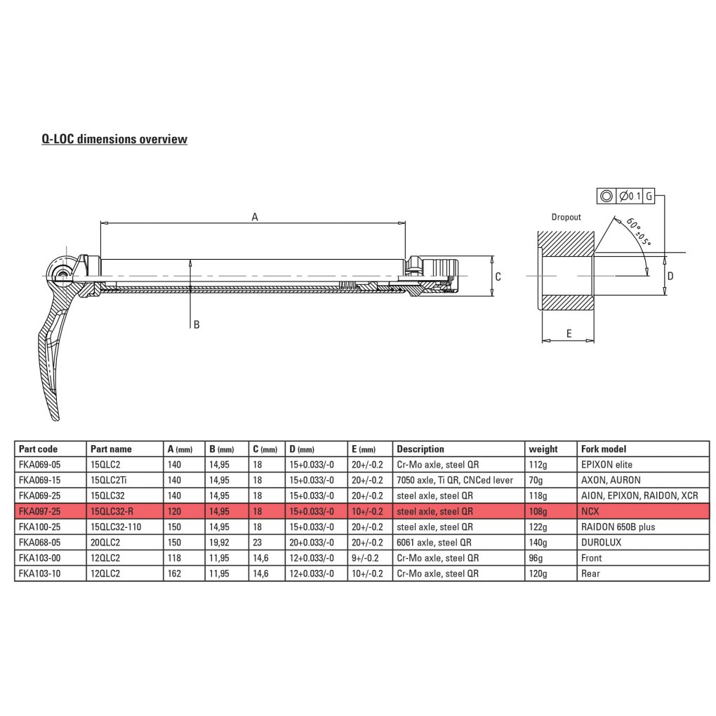 SR Suntour Q-LOC2 15QLC32S Thru Axle 15x100mm - FKA097-25