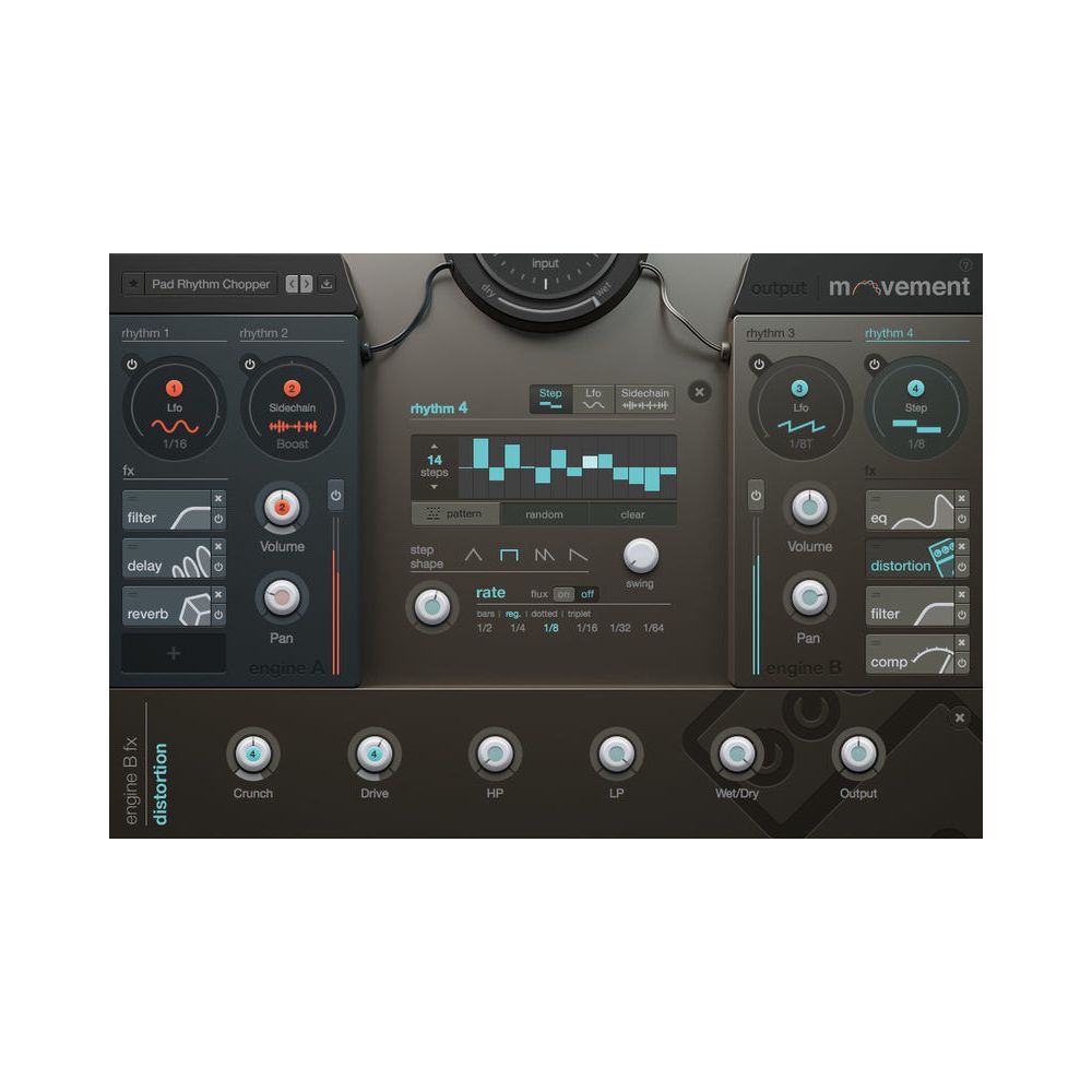 Output Movement – Thomann Ireland