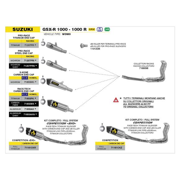 Ligne Complète Arrow Competition EVO Titane - Collecteur Titane - GrisRef : AW0833 / 71161CKR