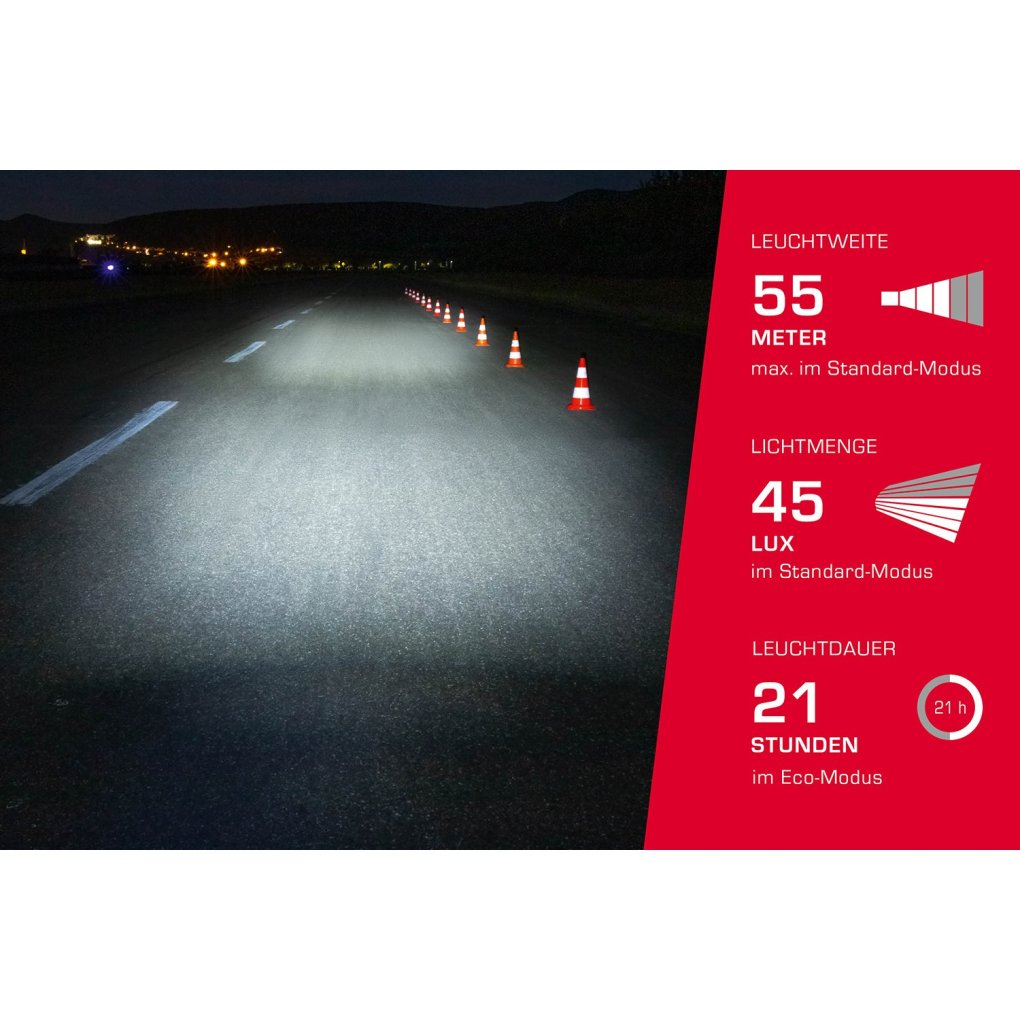 SIGMA Aura 45 USB / Nugget II Cycle Lights