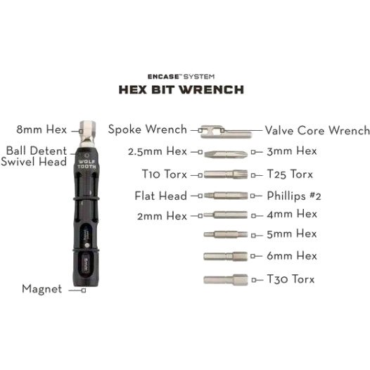 Wolf Tooth Encase Multi Tool 14 Function