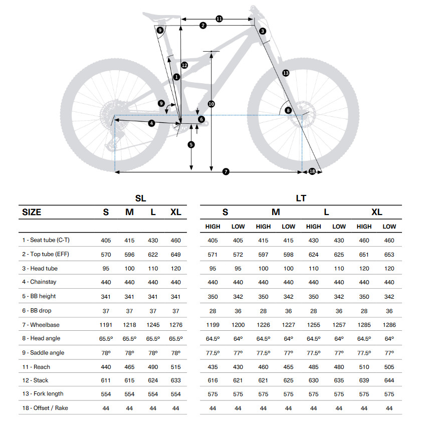Orbea OCCAM LT H10 - 29