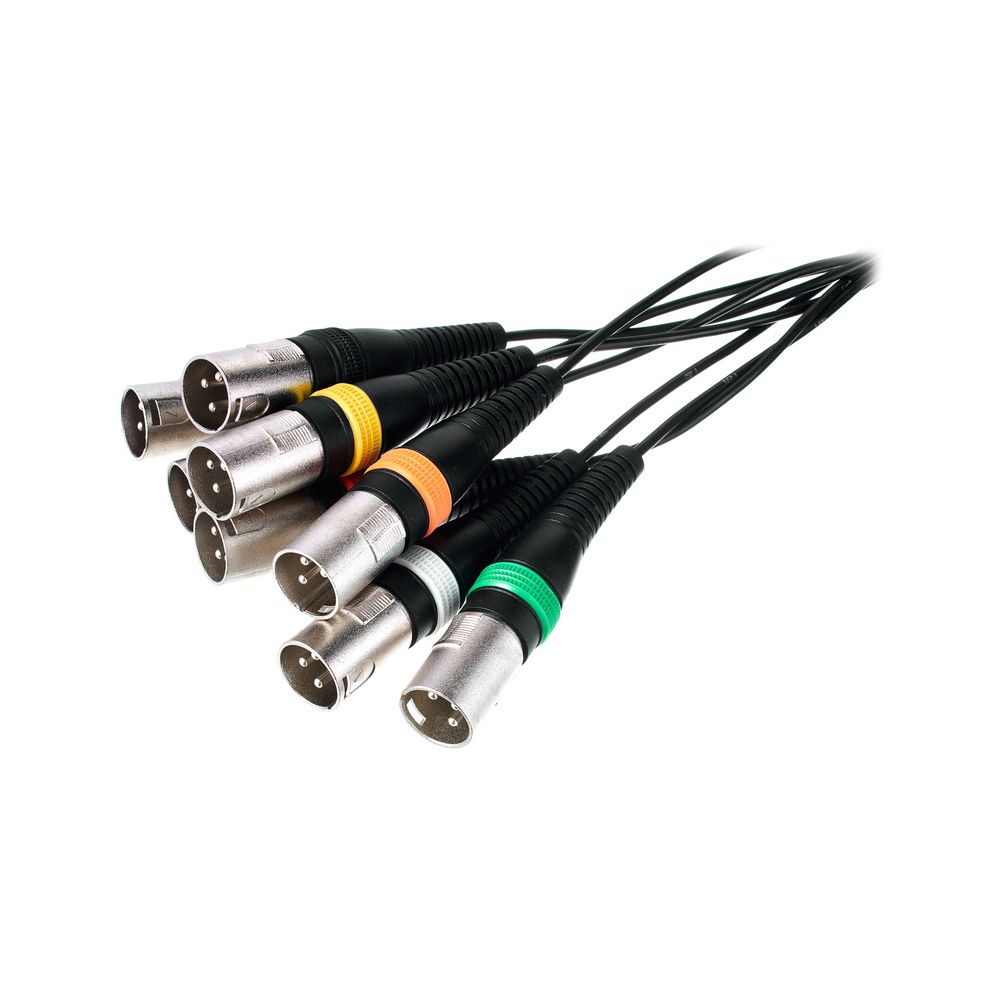 the sssnake MXP 8030 – Thomann Ireland