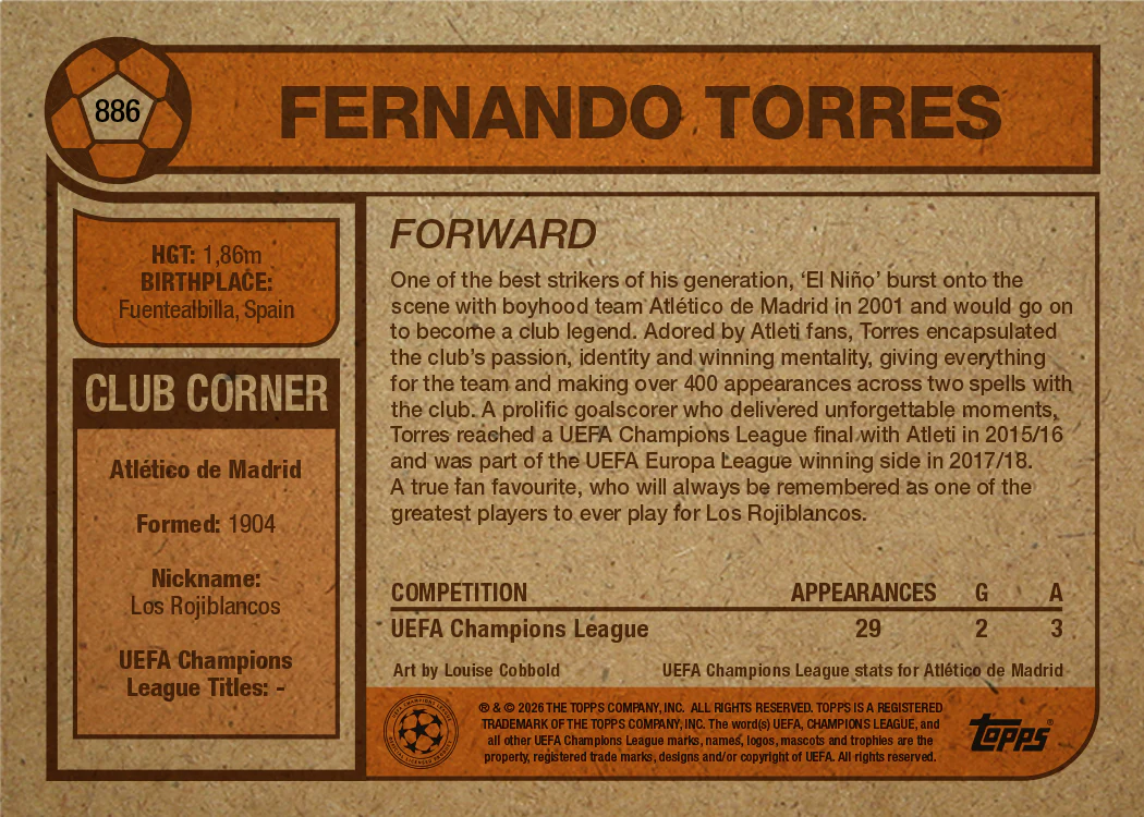 Fernando Torres - UCC Living Set® - Card 886
