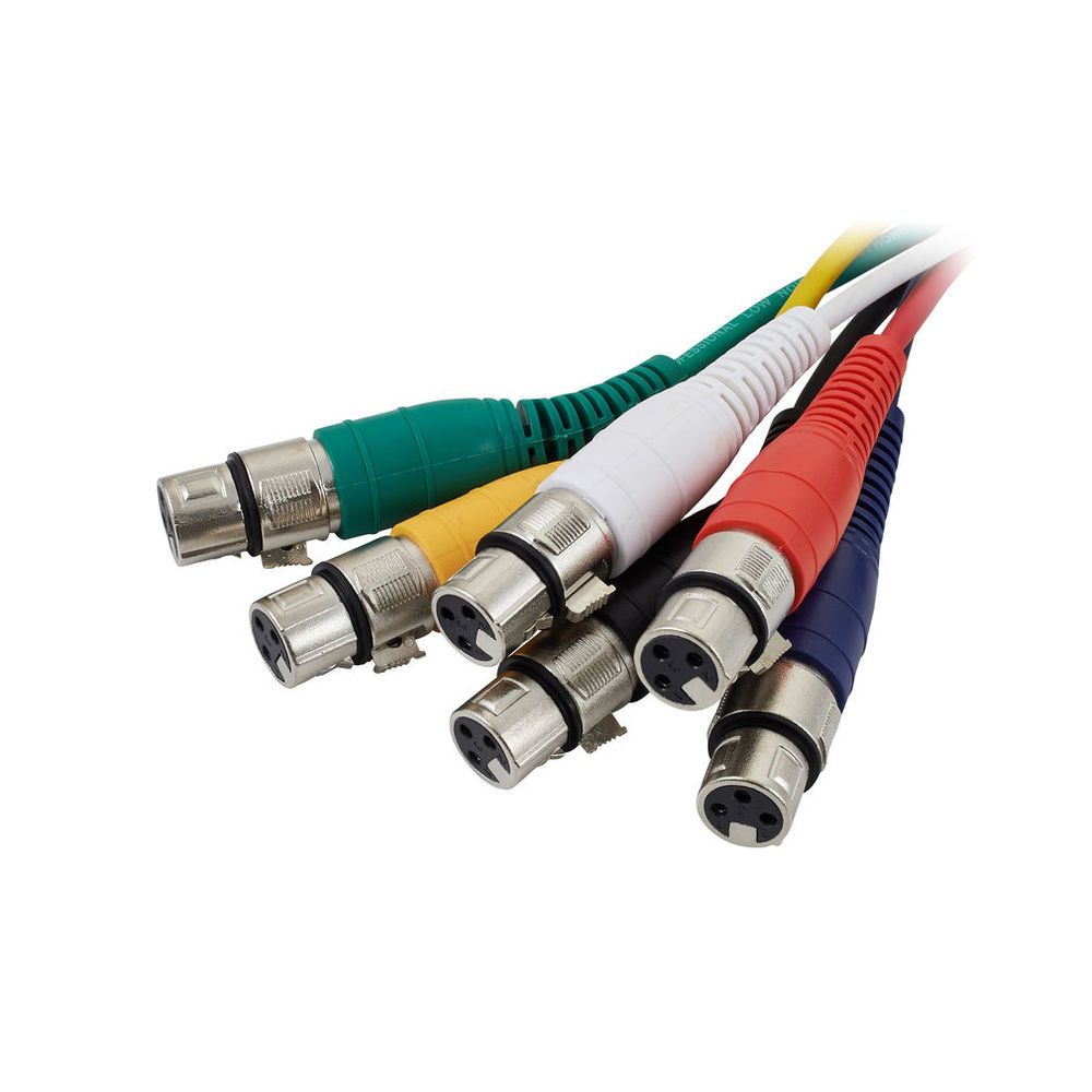 the sssnake XLR Patchcable 0,6 – Thomann Ireland