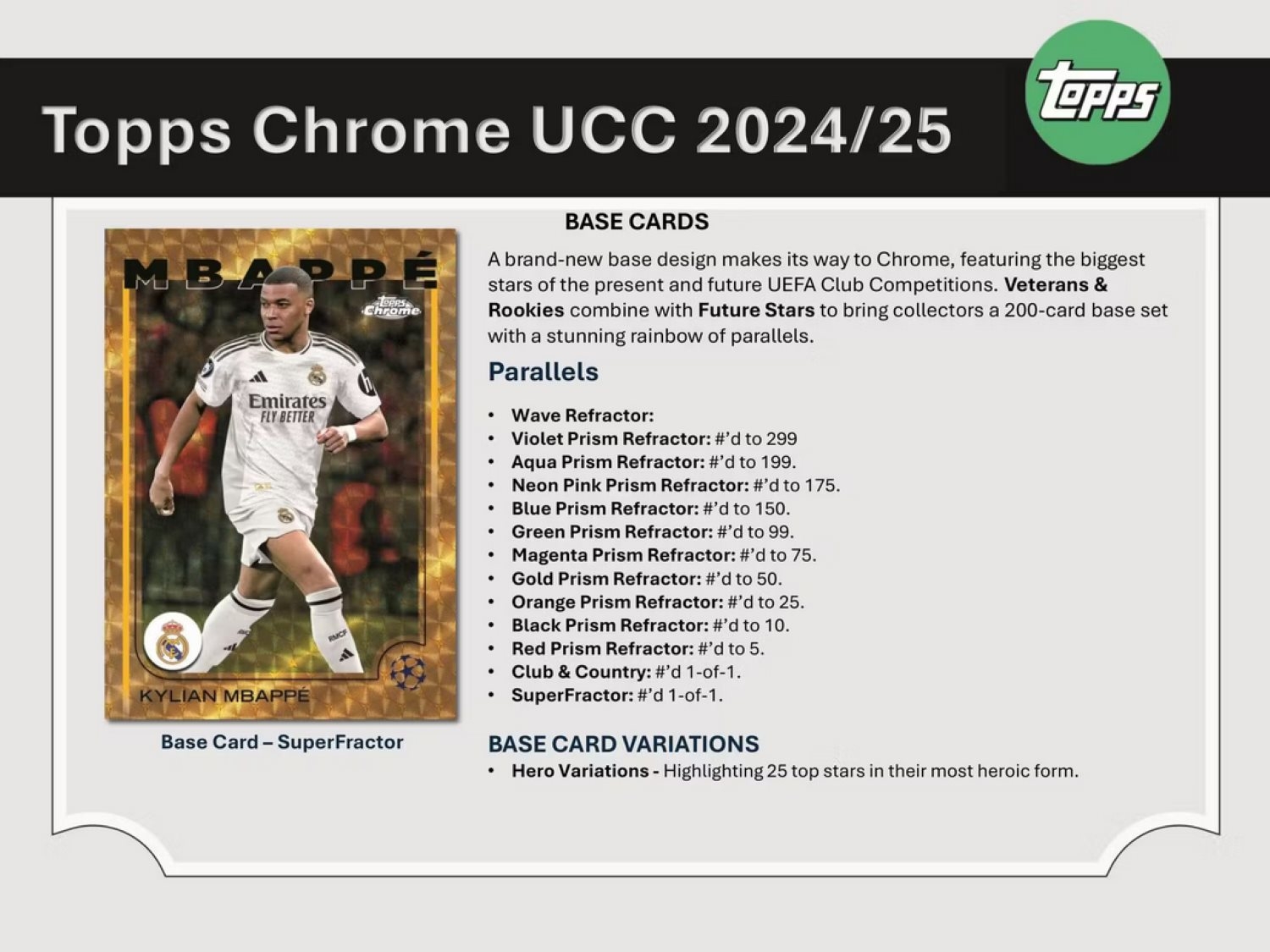 2024/25 Topps Chrome UEFA Club Competitions Football Blaster Box