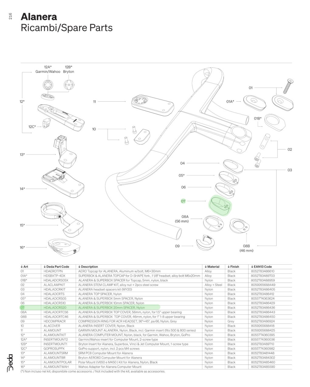 Deda Spacer for Superbox + Alanera Integrated Handlebar / Stem - 20mm