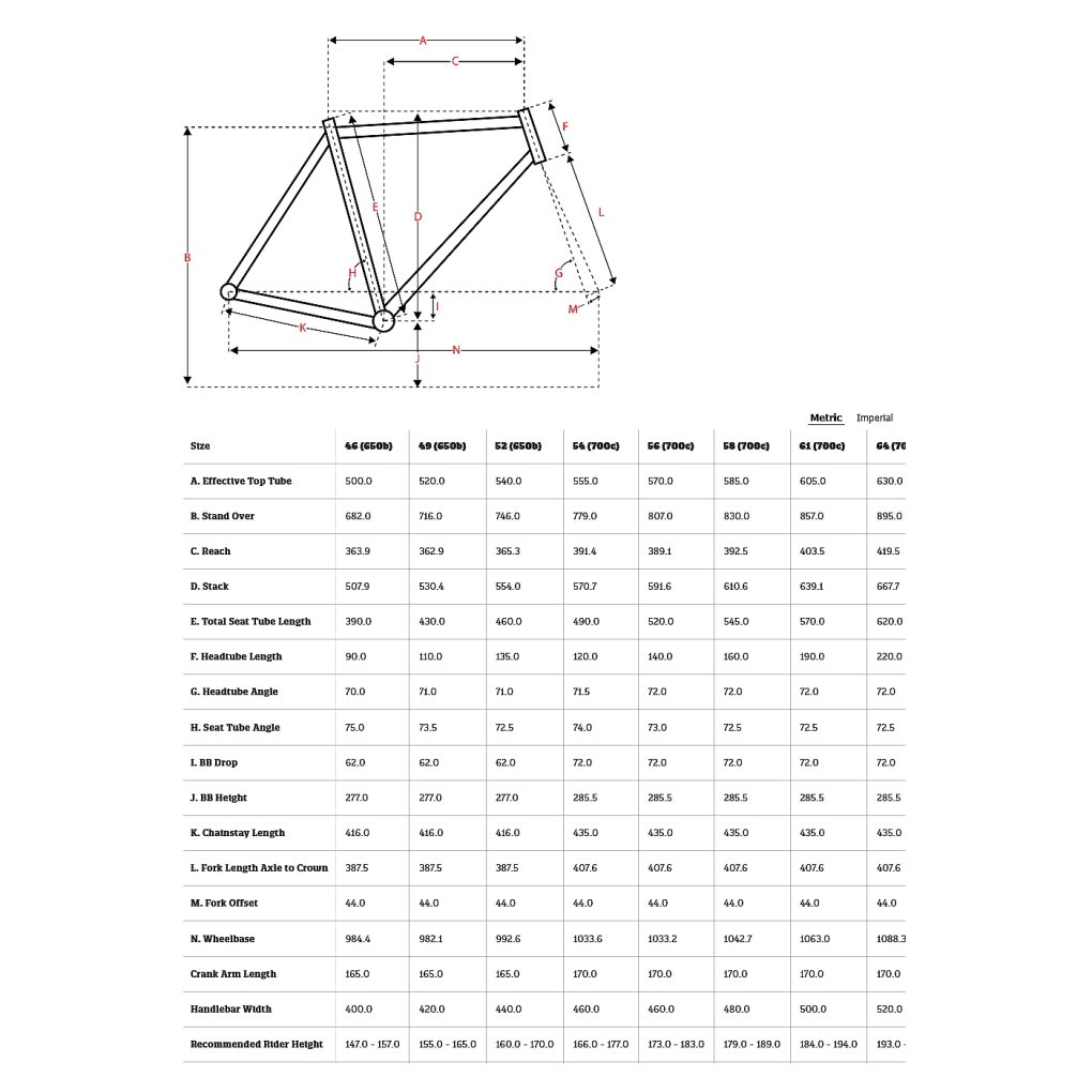 Surly STRAGGLER - Gravel Frame Set - 2026 - 27.5 