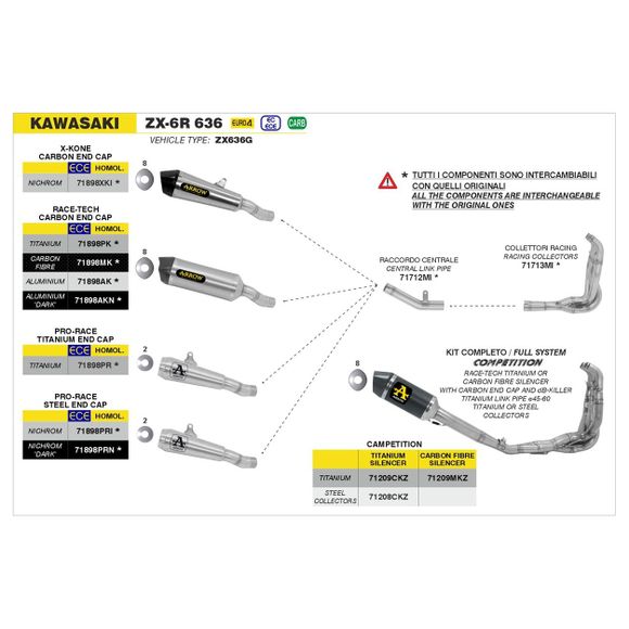 Ligne Complète Arrow Race-Tech Titane - Collecteur Titane - GrisRef : AW0844 / 71209CKZ