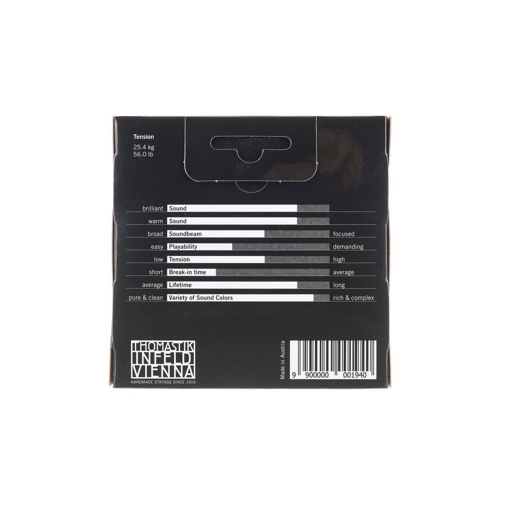 Thomastik RO200 Rondo Viola Strings – Thomann Ireland