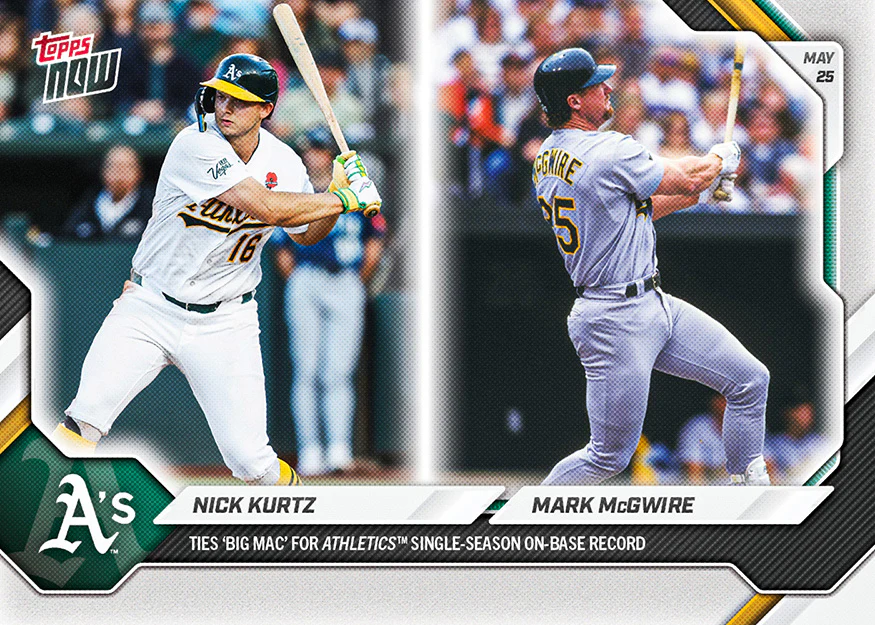 Nick Kurtz/Mark McGwire - 2026 MLB Topps NOW® - Card 247