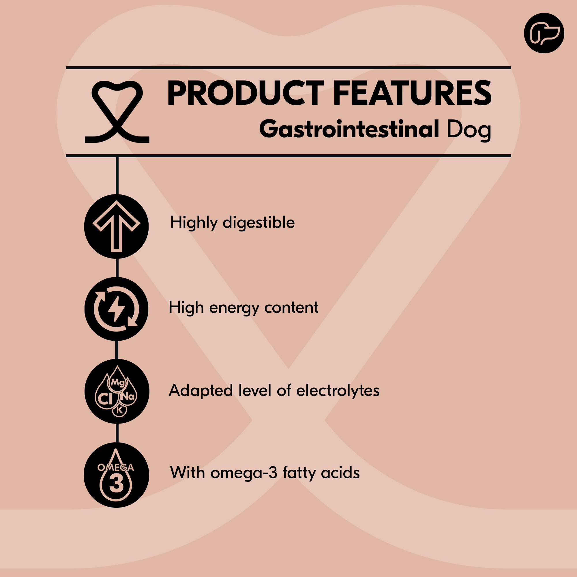 Vetality Gastrointestinal Dog - 3 x 3kg