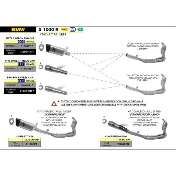 Arrow Racing - Gray CollectorRef: Aw0975 / 71768Mi