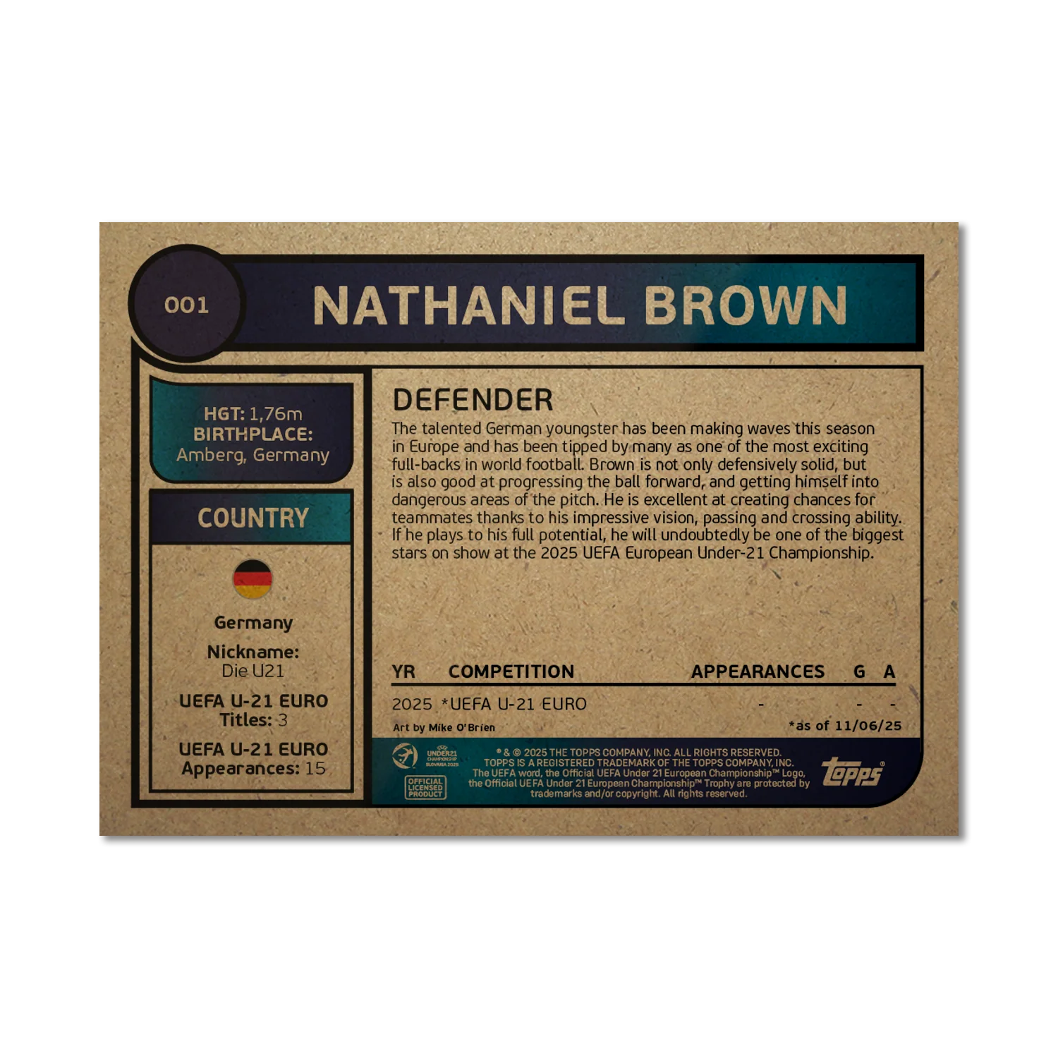 Nathaniel Brown - 2025 UEFA Euro U-21 Living Set® - Card 1