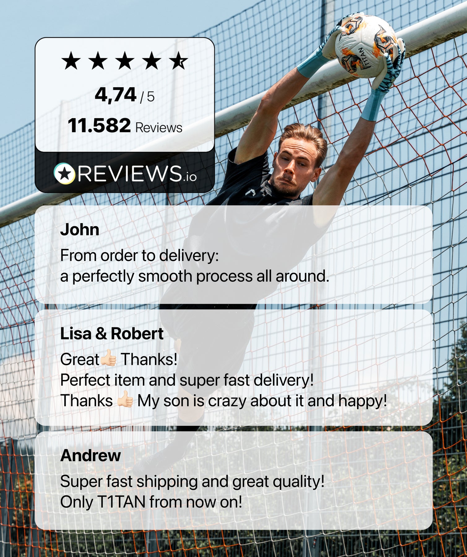 Beast 3.0 x Nonstopgoalkeeper