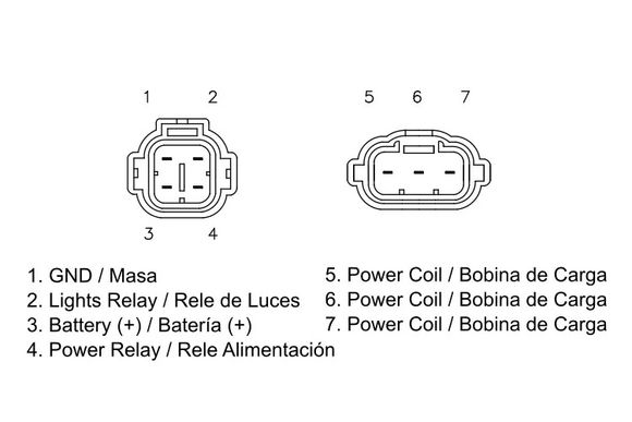 Motoplat High-Performance Voltage RegulatorRef: MOPL00037A / 21121605