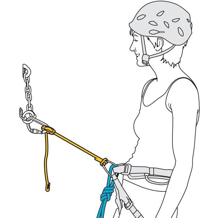 Petzl Connect Adjust Self-belay stand