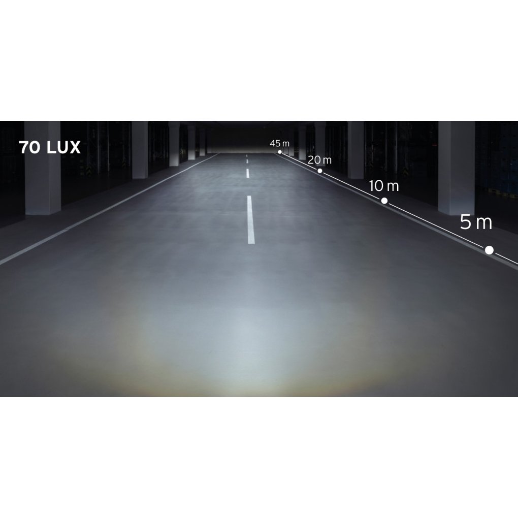 Busch + Müller IXON Core 2 Front Light with Charger & Charging Cable  - StVZO