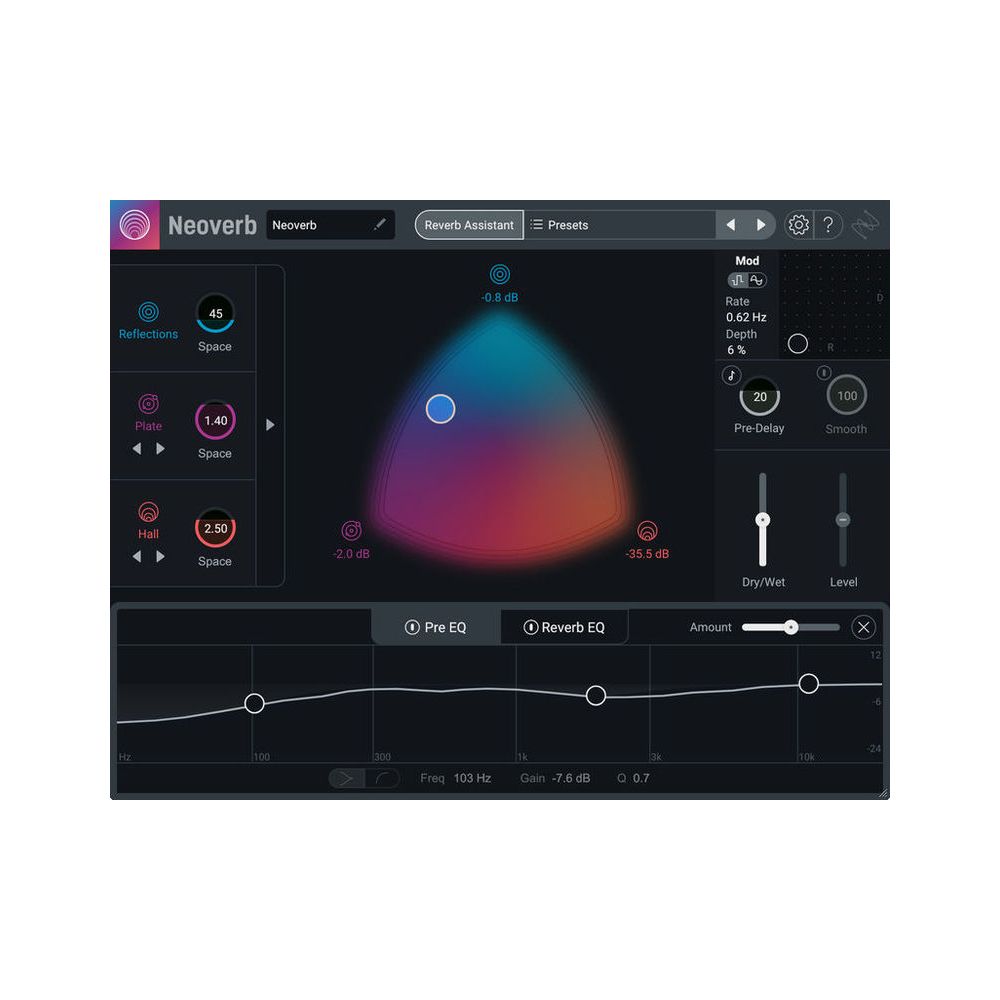 iZotope Neoverb – Thomann Ireland