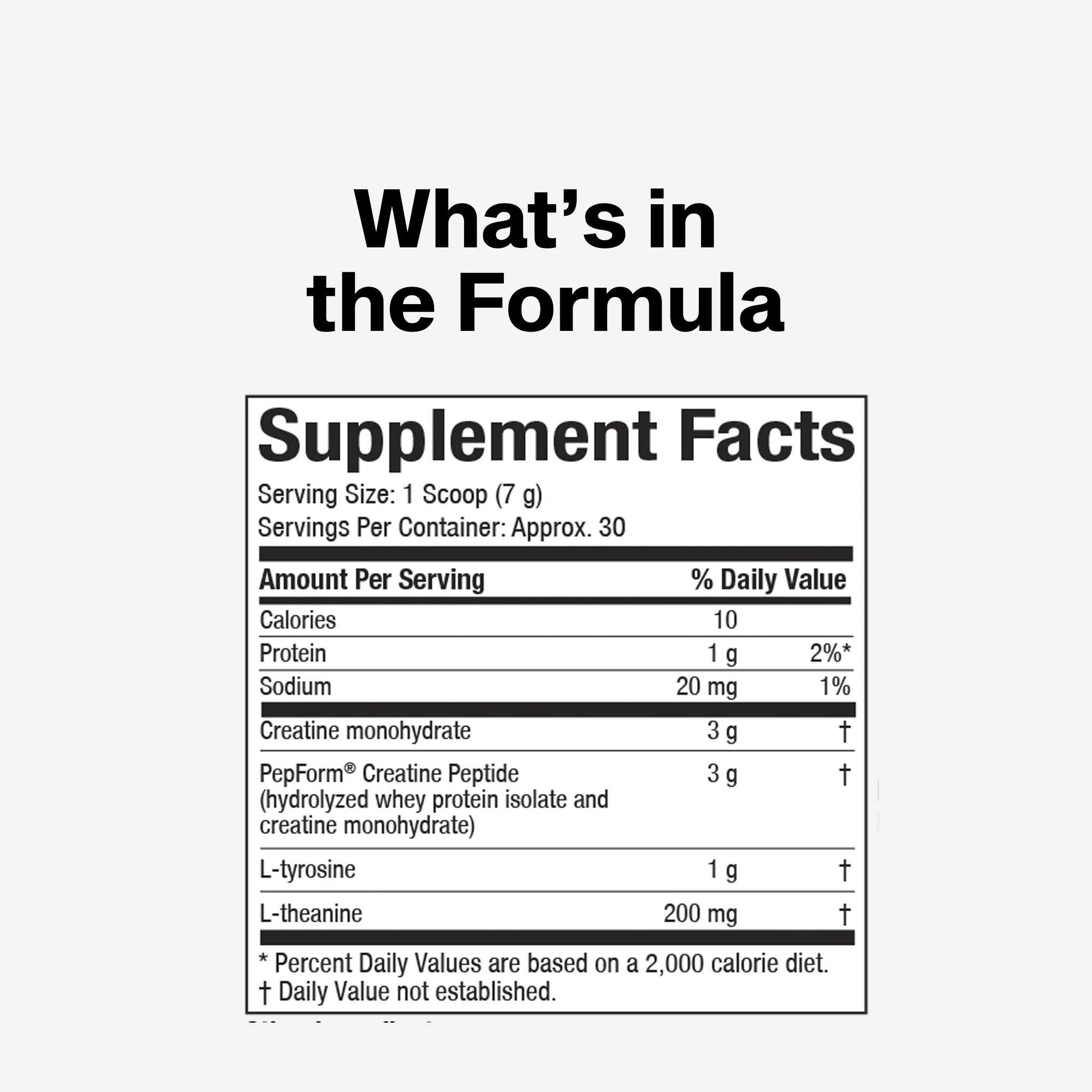 Creatine Peptide 447