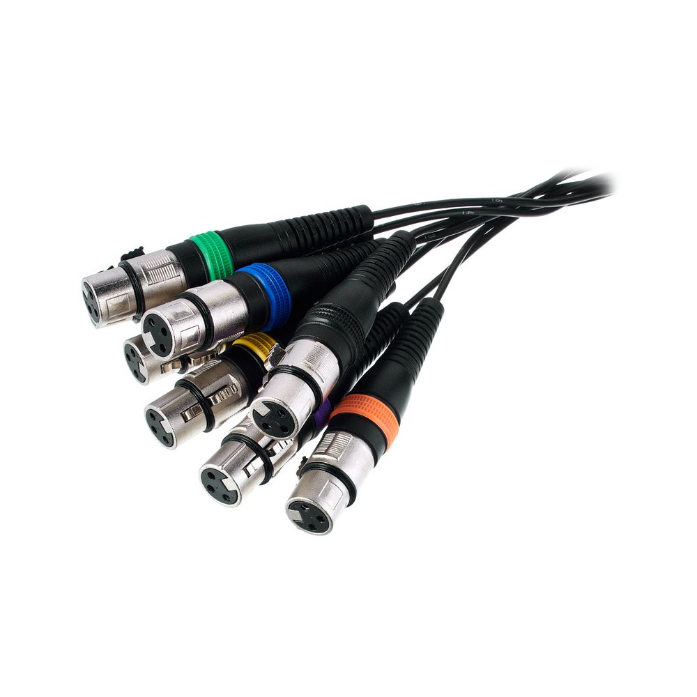 the sssnake FXP 8050 – Thomann Ireland