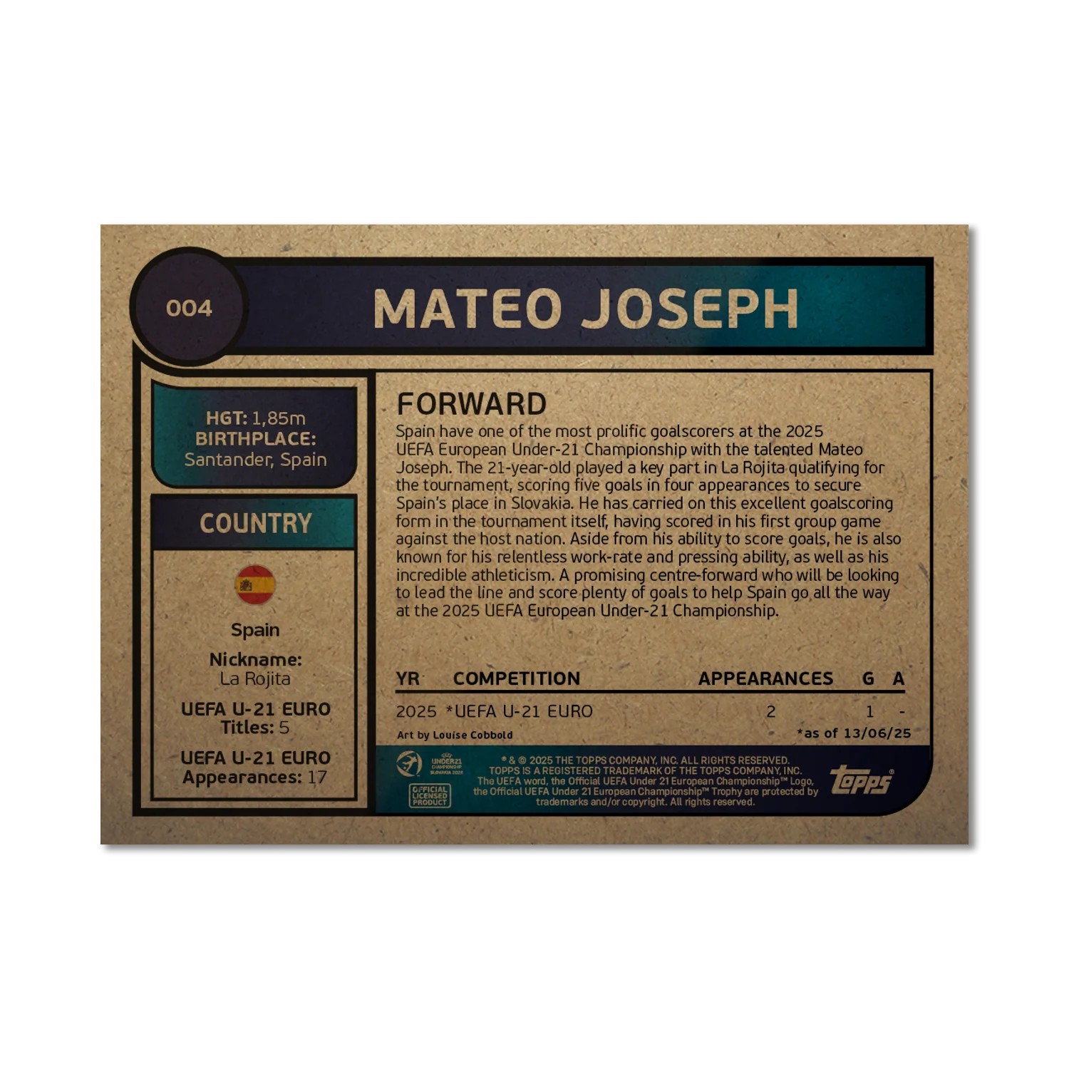Mateo Joseph - 2025 UEFA Euro U-21 Living Set® - Card 4