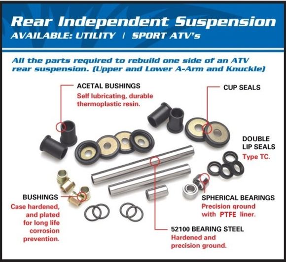 Kit de reconditionnement de fourche All Balls suspension arrière indépendantRef : ALL01182A / 1039172