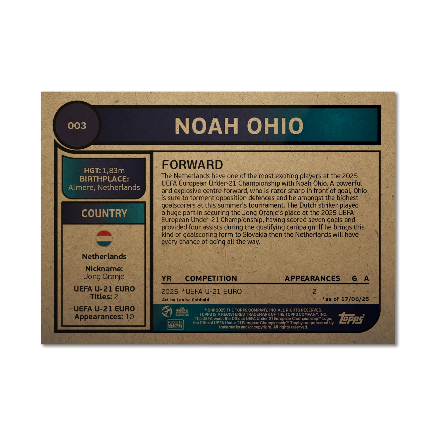 Noah Ohio - 2025 UEFA Euro U-21 Living Set® - Card 3