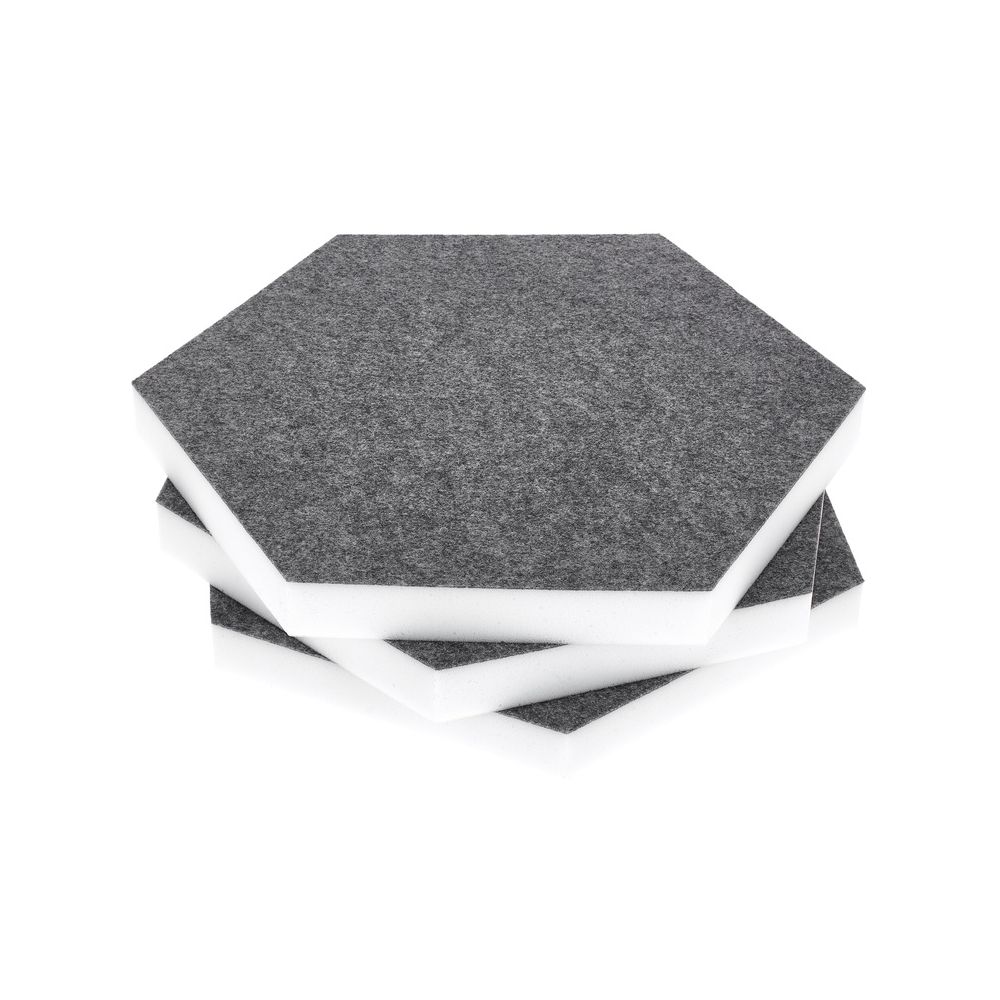 t.akustik Hexagon Melamine Grey 25 – Thomann Ireland