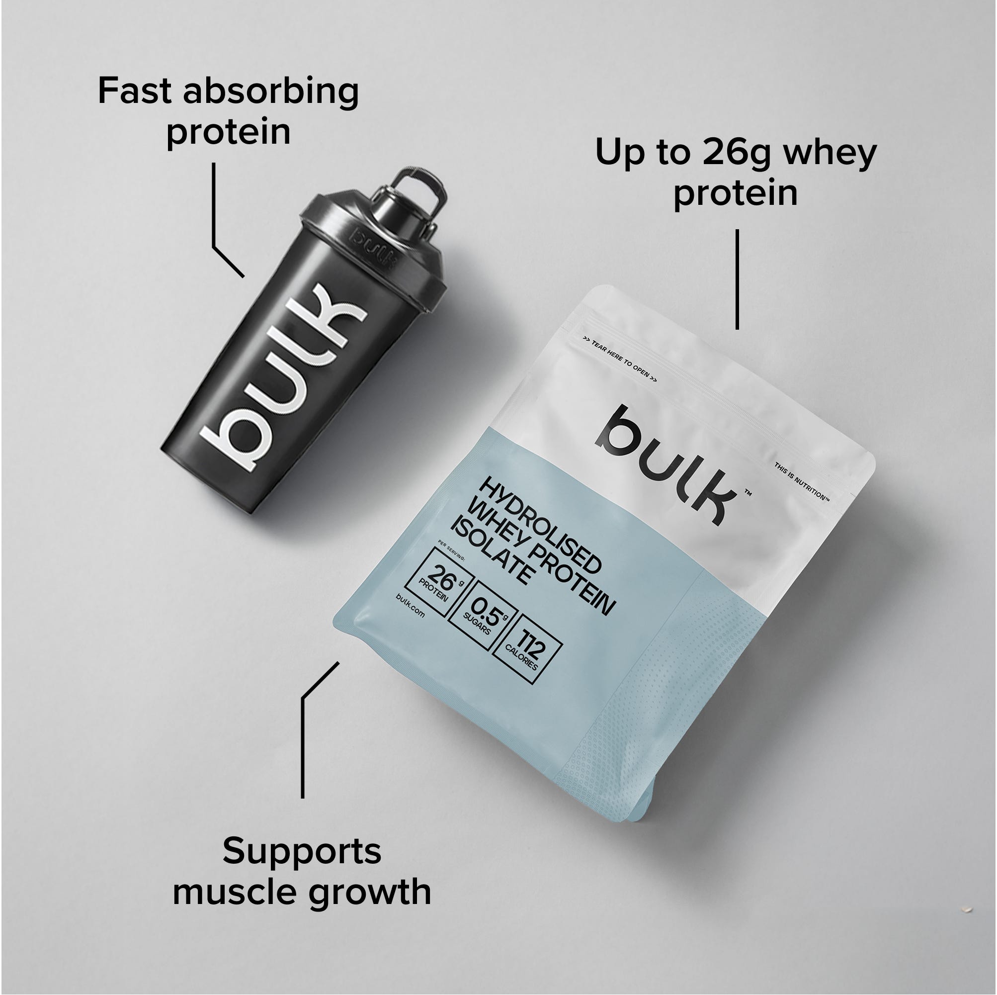 Hydrolysed Whey Protein Isolate