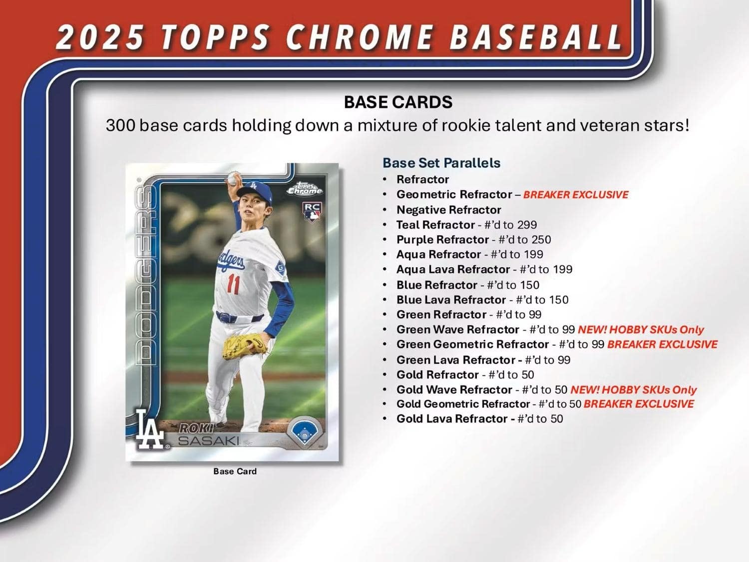 2025 Topps Chrome Baseball MLB Breaker Delight Box