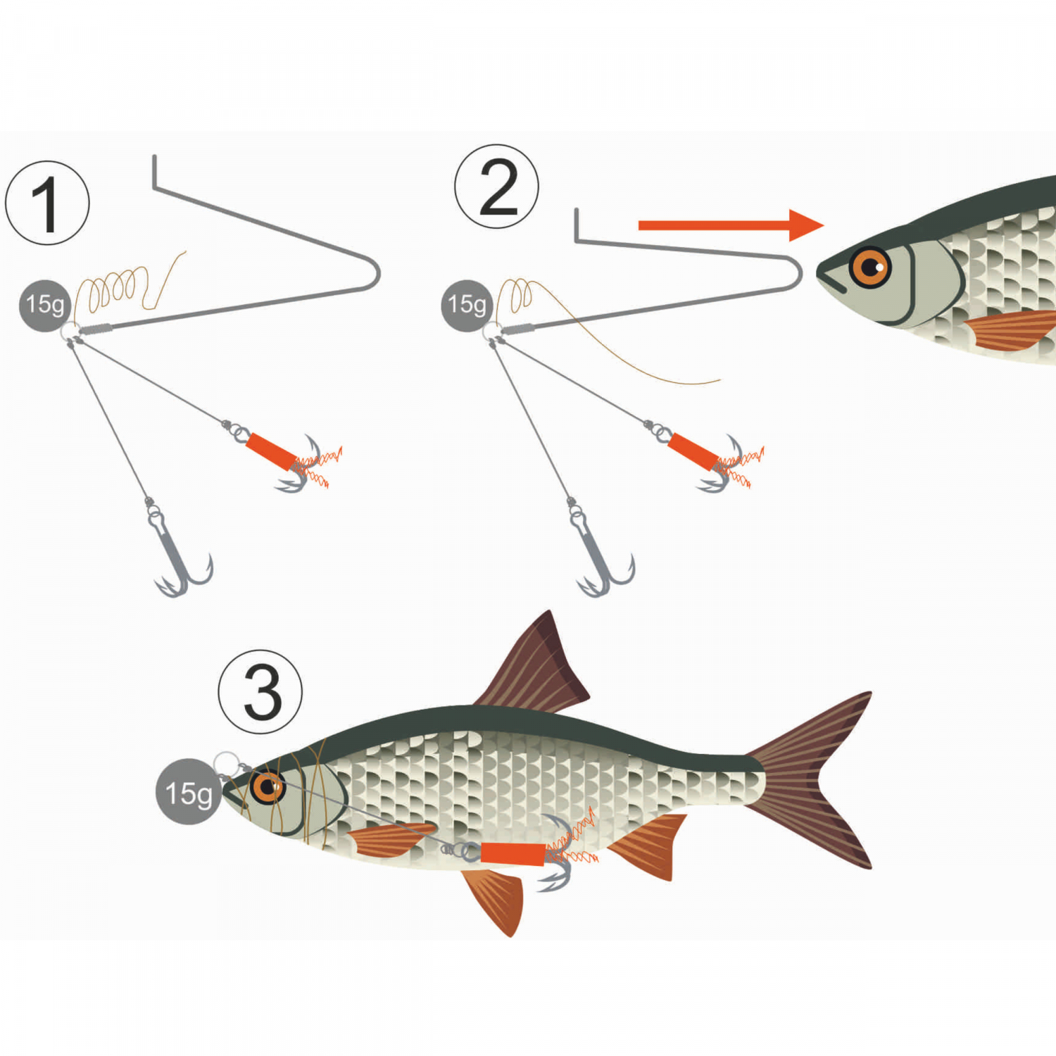 Kogha Dead Bait System Classic (Size 2)