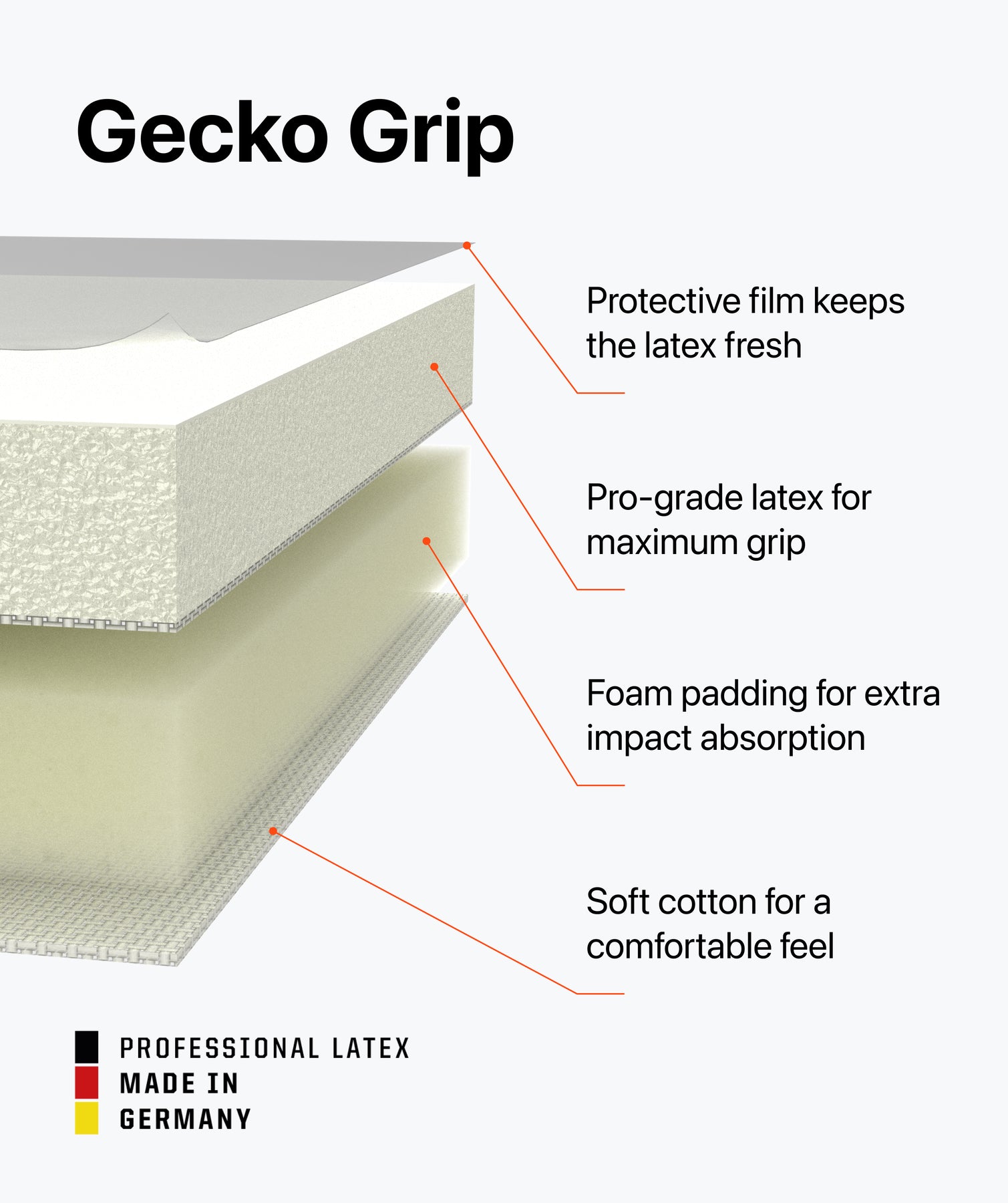 Legend 1.0 White-Out